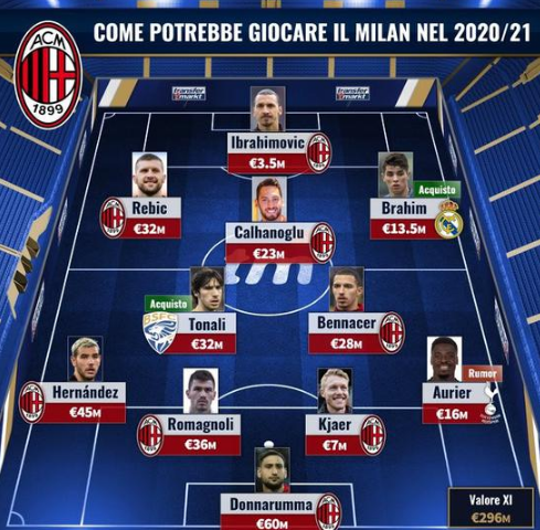 武切维奇：为图多尔感到惋惜；尤文出售赫伊森简直荒谬（武切维奇：替图多尔惋惜；尤文放走赫伊森太离谱）